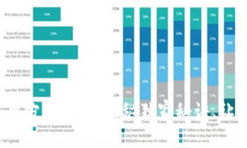 数字钱包使用方式：专家揭秘独家秘诀，让你轻松掌握！