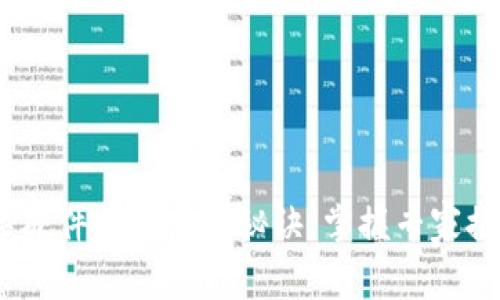 独家揭秘：农行数字硬件钱包使用秘诀，掌握专家推荐的安全管理技巧
