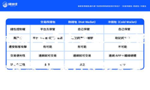 数字钱包密码已锁定可能是个让人感到无奈的情况。通常情况下，密码锁定是为了保护你的账户安全，但当我们急于访问那笔钱时，便会感觉很沮丧。接下来，我将详细阐述这一问题的原因、可能的解决方案，以及如何防止这种情况的发生。

一、数字钱包密码锁定的原因

首先，我们来聊聊密码为啥会被锁定。在数字钱包中，可能有几个原因导致你的密码被锁定。最常见的原因是输入错误次数过多。很多数字钱包都设有安全机制，当你连续几次输入错误密码时，它就会自动锁定你的账户，保护你免受不必要的损失。

此外，如果你的账户遭到可疑活动或你在一个不常用的设备上尝试登录，钱包系统可能会自动将你的账户锁定，以防黑客入侵。这样的安全防范措施虽然麻烦，但实际上是为了保护你的资产安全。

二、解决方案

1. **重置密码**：在大多数数字钱包中，如果账户被锁定，通常会有“忘记密码”或“重置密码”的选项。这是最直接的解决方式。点击这个选项后，系统会要求你提供一些验证信息，比如与账户关联的电子邮件或手机号码，来验证你的身份。一旦通过验证，你就可以设置一个新密码，从而解除锁定。

2. **联系客服**：如果你发现自助重置密码不奏效，那么最好直接联系钱包的客服。客服人员通常会要求你提供一些身份验证的信息，然后根据问题的具体情况给予帮助。这里最好保持耐心，因为客服响应时间可能会因人而异。

3. **查看安全提示**：很多数字钱包也会在锁定页面上给出一些安全提示或解除锁定的步骤。如果你碰到问题，仔细查看这些提示也是个不错的选择。

三、预防措施

说真的，防止密码被锁定是非常重要的。下面是一些避免这种情况的方法：

1. **设定简单易记的密码**：虽然很多人认为复杂的密码更安全，但实际上，太复杂的密码会很容易被遗忘。选择一个既安全又易记的密码，结合大写字母、数字和符号，能有效减少出错的几率。

2. **定期更新密码**：定期更改密码虽说是一种习惯，但我们也要适度。合理安排时间，可能一个月或三个月更换一次，这样既能保持账户的安全，又能减少忘记密码的机率。

3. **使用密码管理工具**：如果你觉得记密码太麻烦，可以考虑使用一些密码管理器。这些工具不仅可以安全存储你的密码，还可以自动填写，让你用起来方便横溢。

四、数字钱包的安全性

数字钱包的安全性是很多人使用中最关心的话题。钱包不仅仅是一个简单的存储工具，它关乎到我们个人的财产安全，甚至可能涉及到我们的隐私。因此，在选择数字钱包时，我们一定要考虑其安全特性。选择那些有多重身份验证、强加密措施的数字钱包，不仅能提升安全性，也能够有效保护你的资金不受侵害。

此外，在使用数字钱包的时候，切忌在公共Wi-Fi环境下登录或进行交易。公共网络往往缺乏安全保障，黑客容易对其进行攻击。尽量选择安全的网络环境，或者使用VPN服务来确保你的信息安全。

五、总结

数字钱包密码被锁定虽然让人头痛，但了解了原因和解决方法后，我们就可以从容应对。记住，安全第一，提前采取措施，才能避免未来不必要的麻烦。对于大多数人来说，熟知这些常识，才能在数字钱包的使用中游刃有余。

真心希望每个人的数字钱包都能顺顺利利，安全无忧！如果你有任何其它问题，随时可以寻求帮助，也可以继续关注相关的文章，获取更多实用的信息。生活已经够复杂了，让我们的数字钱包简单一点吧！