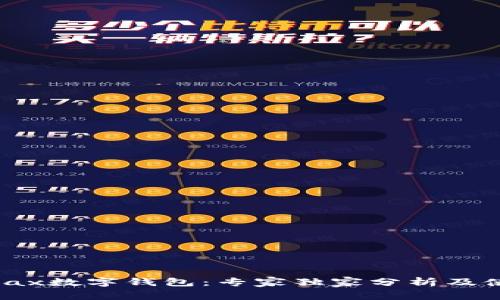 揭秘Amax数字钱包：专家独家分析及使用秘诀
