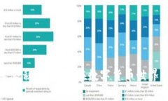 TP钱包盈利的专家秘笈：如何在数字货币世界中实
