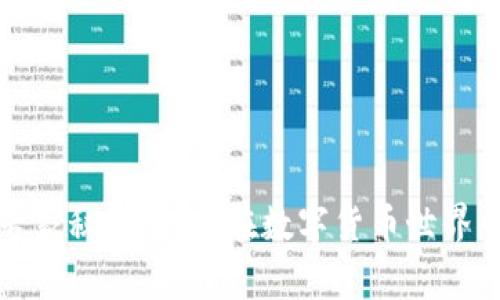 TP钱包盈利的专家秘笈：如何在数字货币世界中实现财富增长