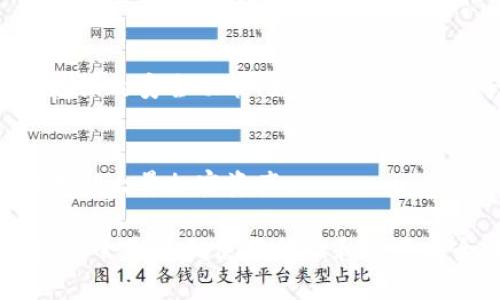 数字钱包硬件的价格因品牌、功能和技术支持的不同而有所差异。一般而言，市场上常见的数字钱包硬件价格大致在50美元到300美元之间。以下是不同价位的数字钱包硬件的一些例子：

1. **入门级硬件钱包**（约50-100美元）：
   - 适合刚开始接触加密货币的用户，这些钱包通常具备基本的安全功能，能够存储少量的加密资产。

2. **中档硬件钱包**（约100-200美元）：
   - 这些产品通常提供更好的用户体验，支持更多种类的加密货币，并具备更强的安全功能，如双重身份验证等。

3. **高端硬件钱包**（约200-300美元及以上）：
   - 面向重度用户和专业投资者，通常具备高级功能和更好的安全性，适合存储大量加密资产。

在购买时，还需要考虑到钱包的品牌信誉、售后服务以及用户评价等因素，这些都会影响到使用体验和资产安全性。