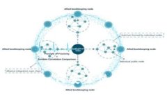 三星S10独家揭秘：如何安全使用你的加密货币钱