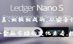 数字钱包的概念在现代金融中越来越流行，很多