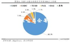 数字钱包本身并不会直接生成金额或拥有固定的