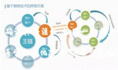 如果你在TP钱包中突然收到一笔未知的钱，首先别