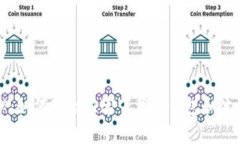 专家独家揭秘：如何安全快速下载TP钱包和波场钱