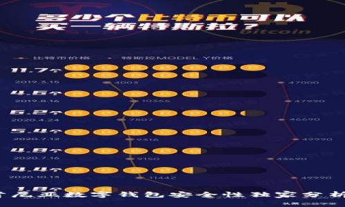 专家揭秘：肯尼亚数字钱包安全性独家分析与使用秘诀