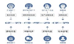   独家揭秘：数字钱包如何让您的资产像花薪狐狸