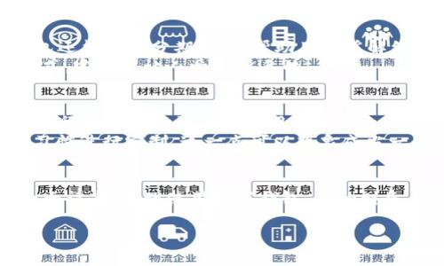   独家揭秘：数字钱包如何让您的资产像花薪狐狸一样灵活/  

 guanjianci 数字钱包, 资产管理, 花薪狐狸/ guanjianci 

引言：数字钱包的崛起
你好呀！今天我们来聊聊一个很火的话题——数字钱包。没错，就是那种能够让你随时随地用手机支付、转账，甚至管理投资的工具。说真的，随着科技的发展，数字钱包已经成为了我们的日常生活中不可或缺的一部分。
我们大家可能都有这样的体验，尤其是在日常消费中，传统的现金和银行卡似乎越来越“老土”了。特别是现在这疫情时代，很多地方都不再接受现金支付，反而是数字钱包这种灵活、便捷的支付方式变得越来越流行。就像那只“花薪狐狸”，在瞬息万变的环境中灵活应对，轻松应对各种情况。

什么是数字钱包？
那么，数字钱包到底是什么呢？简单来说，数字钱包就是一种电子账簿，它可以存储你的支付信息、账户余额，甚至是你的信用卡信息。你只需要通过手机App就能完成各种财务操作，如支付账单、转账、购物等。
数字钱包的种类也多种多样，像支付宝、微信支付、Apple Pay等等，每一种都有它独特的功能和特色。不过，不论是哪一款数字钱包，其背后都有一个大的核心理念——让你的生活更加便捷。

数字钱包的主要功能
首先，数字钱包的支付功能是最基本的。你可以直接通过二维码，或者通过输入手机号、邮箱的方式进行支付。限制也少得可怜，像什么“不能跨省支付”这种说法基本上已经成为历史了。
除了支付，数字钱包还赋予用户更多的财务管理能力。一些钱包除了可以存储资金，还能提供账务分析、收入支出记录等功能，让你在理财方面得心应手。最重要的是，它们通常还能生成及时的报表，帮助你了解自己的消费习惯。就像你在一个小型金融管理师的帮助下，让你的财务运作得更加顺畅。

如何选择合适的数字钱包
在众多的数字钱包中，如何选择一款适合自己的呢？这其实是一个相对复杂，但又极其重要的问题。首先你要考虑的就是安全性，一定要选择那些发挥了高水平加密技术，有良好口碑的钱包。否则小心你的财富真的会像秋天的落叶一样被吹走。
其次，功能方面也毫无疑问是一个关键因素。如果你是一个经常出国的人，那么你需要一个支持多种货币并且费用合理的钱包。如果你只是日常购物用，那一个简单易用、手续费低的数字钱包就足够了。
当然，用户体验也不可忽视。你要确保这个钱包的界面清晰、操作顺畅，这样才能让你的支付体验更加愉快，毕竟没人愿意在支付时遇到麻烦，是不是？

数字钱包带来的便利
数字钱包真的给我们生活带来了不少便利。想象一下，购物的时候，无需翻找零零钱、甚至不用拿出卡，只需亮出二维码“嗖”一下就搞定了！而且，某些数字钱包还能支持分期付款，帮助用户缓解经济压力，想要买大件的朋友注意啦！
除此以外，数字钱包也支持各种优惠活动，比如说通过某些特定的支付方式，你可能享受折扣力度，甚至一些商家会提供额外的现金返还。这种种高效益的方式，完全是让人爱不释手的。

数字钱包现存的挑战与未来发展
当然，数字钱包并不是万无一失的。尽管它们给生活带来便利，但使用过程中的安全问题、隐私问题持续困扰着用户。毕竟，数据泄漏可不是开玩笑的，而这也是很多人不敢放手去使用的原因之一。
未来数字钱包的发展也会越来越迎合用户的需求，比如通过先进的区块链技术提升安全性。而且，可能会推出更多个性化的服务，让用户能根据自己的使用习惯进行定制。这一点可以想象成当一个软件越贴合你的需求，它的使用频率自然就会增加。

总结：花薪狐狸般的灵活性
总的来说，数字钱包就像一只灵活的花薪狐狸，让我们在这快速变化的时代中游刃有余。直接通过手机就能管理个人资产、消费支出，无疑是现代人生活的一大福音。合理使用数字钱包，你的财务自由岂不是轻而易举？当然，在享受这些便利的同时，我们也需要时刻保持警惕，保证自己的资产安全。这才是和“花薪狐狸”保持相对安全距离的明智选择。 

希望今天的分享能帮助你理解数字钱包的奥秘，让你在使用时更加得心应手，享受这个便利的生活方式！记住，灵活的财富管理才是真正的现代生活秘笈哟！