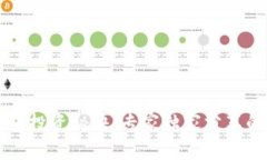 区块链钱包投资秘诀：专家独家分享的实用指南