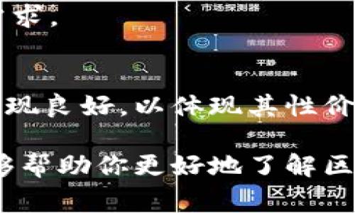 区块链钱包排名通常是指根据某些标准对不同区块链钱包进行评估和排序的列表。这些标准可能包括安全性、用户体验、支持的加密货币种类、功能特性、费用、交易速度等。用户可以根据这些排名来选择适合自己的区块链钱包，以满足他们对存储、发送和接收加密货币的需求。

以下是区块链钱包排名的一些主要特点和意义：

1. 安全性
安全性是选择区块链钱包时最重要的因素之一。排名高的钱包通常在安全性方面做得更好，比如提供双重认证、冷存储（即将私钥保存在离线设备上）等安全功能。

2. 用户体验
良好的用户体验可以提高用户的使用满意度。有些钱包设计得比较友好，操作简单，适合新手用户，而另外一些可能功能复杂，适合有经验的投资者。排名通常会考虑这个因素，并根据用户反馈进行调整。

3. 支持的加密货币种类
一些钱包支持的加密货币种类越多，其排名也可能越高。这是因为更多的选择能够满足不同用户的需求。例如，有些用户可能只想存储比特币，而另一些用户可能希望能同时管理以太坊、莱特币等多种数字资产。

4. 功能特性
不同的钱包会提供不同的功能，比如买卖加密货币、质押、借贷等。排名高的钱包往往提供更全面的功能，以便满足各类用户的需求。

5. 费用和交易速度
使用某些钱包时可能会产生费用，区块链网络的交易速度也会影响用户的体验。排名中的钱包通常会在费用和交易速度方面表现良好，以体现其性价比。

总之，区块链钱包排名不仅为用户提供了选择的参考，还帮助他们更好地理解市场上各种钱包的特点和优势。希望这些信息能够帮助你更好地了解区块链钱包排名的意义。如果你对区块链钱包还有更多问题，欢迎随时提问！