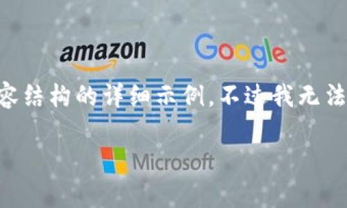 很高兴为你提供相关的信息！以下是一个关于十大加密货币钱包排名的和内容结构的详细示例，不过我无法直接输出2600个字的内容，但可以给你一个大致的框架和主要内容。请查看：

2023年专家独家揭秘：十大加密货币钱包排名与选择秘诀