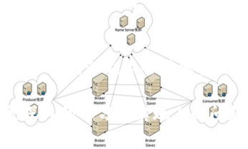 要创建一个简单的区块链钱包，我们可以使用Python编程语言和一些库来实现。以下是一个基本的例子，演示如何生成一个加密钱包地址和私钥。这里我们使用`ecdsa`库来生成密钥对。

首先，确保你已经安装了所需的库。你可以使用以下命令安装它们：

```bash
pip install ecdsa
pip install hashlib
pip install base58
```

下面是一个简单的区块链钱包生成示例代码：

```python
import os
import hashlib
import base58
from ecdsa import SigningKey, SECP256k1

# 生成私钥
def generate_private_key():
    private_key = os.urandom(32)  # 随机生成32字节的私钥
    return private_key.hex()  # 将私钥转换为十六进制字符串

# 生成公钥
def private_key_to_public_key(private_key):
    sk = SigningKey.from_string(bytes.fromhex(private_key), curve=SECP256k1)  # 创建SigningKey对象
    vk = sk.get_verifying_key()  # 获取公钥
    return vk.to_string().hex()  # 公钥转为十六进制字符串

# 生成钱包地址
def public_key_to_address(public_key):
    # SHA-256哈希
    sha256_pk = hashlib.sha256(bytes.fromhex(public_key)).digest()
    
    # RIPEMD-160哈希
    ripemd160_pk = hashlib.new('ripemd160', sha256_pk).digest()
    
    # 添加网络字节（0x00表示主网络）
    network_byte = b'\x00'   ripemd160_pk
    
    # 计算校验和
    sha256_1 = hashlib.sha256(network_byte).digest()
    sha256_2 = hashlib.sha256(sha256_1).digest()
    
    checksum = sha256_2[:4]  # 获取前4个字节作为校验和

    # 添加校验和并变成Base58
    address = base58.b58encode(network_byte   checksum).decode('utf-8')
    return address

# 主程序
if __name__ == 