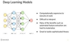 数字货币钱包详解：专家独家揭秘使用地址的秘