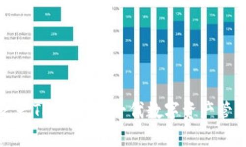 天穹之光TP钱包：下一代数字资产管理工具