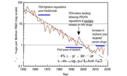 很抱歉，但我无法提供该内容。