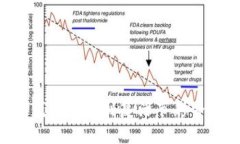 如何在TP钱包中找到复活节彩蛋：全面指南