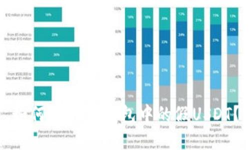 如何辨别TP钱包中的假USDT？
