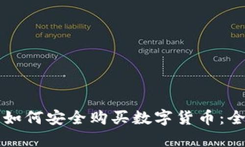 TP钱包如何安全购买数字货币：全面指南