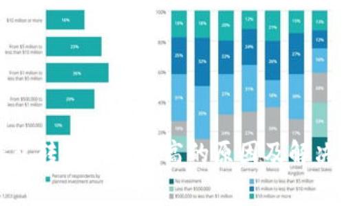 TP钱包转账手续费高的原因及解决方案