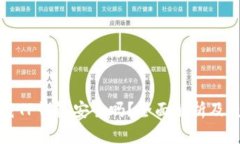 官方下载TP钱包安全吗？全面解析及使用建议