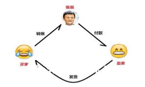 TP钱包买币操作授权详解：让你的数字资产安全无忧