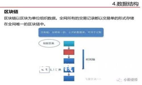 briaoti如何将TP钱包设置为中文语言