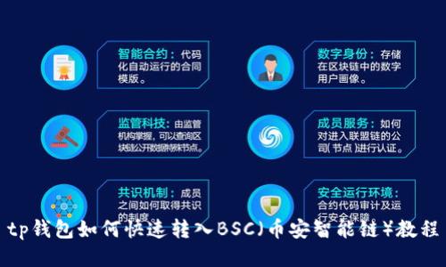 tp钱包如何快速转入BSC（币安智能链）教程