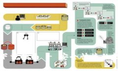 TP钱包安卓官网下载指南 - 安全快捷的数字货币管