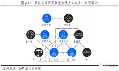 TP钱包图标更新解析：新设计带来的变化与用户反馈