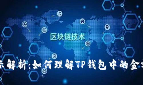 TP钱包金额显示解析：如何理解TP钱包中的金额，是否为美元？