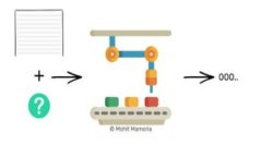 探索TP钱包的起源与发展历程