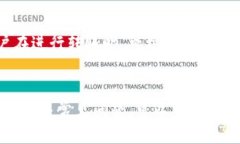    TP钱包如何安全快速转账到交易所  /    guanjia