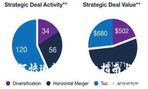 TP钱包如何快速转币：详细指南与实用技巧