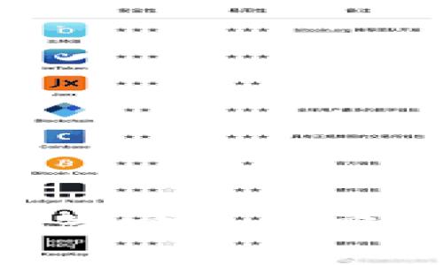 如何通过TP钱包实现财富增值：详尽指南