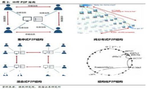 TP钱包转账提示余额不足：解决方法与常见问题解析