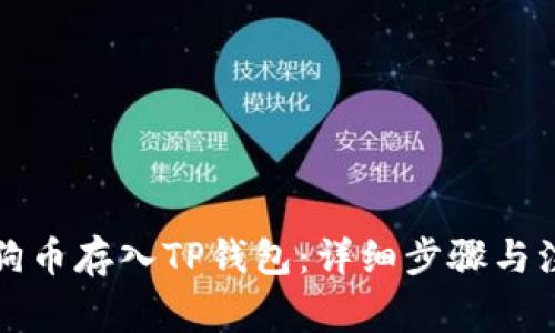 如何将狗币存入TP钱包：详细步骤与注意事项