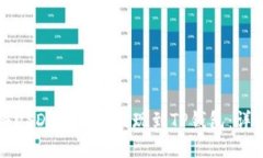 如何将USDT从币安提现到TP钱包：详细指南