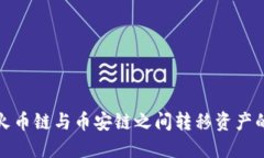 TP钱包在火币链与币安链之间转移资产的方法详解