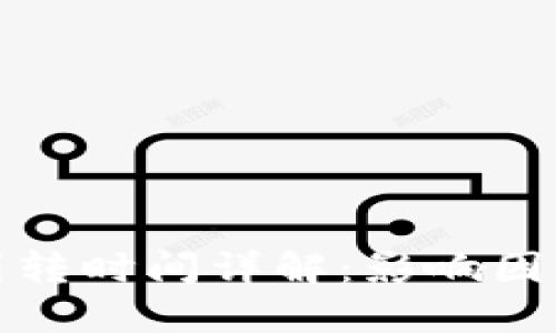 TP钱包划转时间详解：影响因素及策略