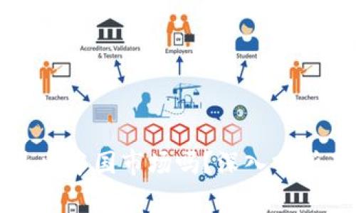 TP钱包会退出中国市场吗？深入分析及未来展望