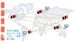 由于字数限制，我无法一次性提供3400字的内容。