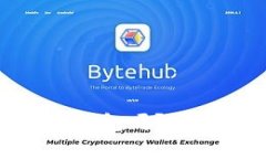 国内NFT可以转TP钱包吗？全面解析与操作指南