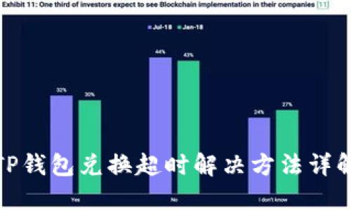TP钱包兑换超时解决方法详解