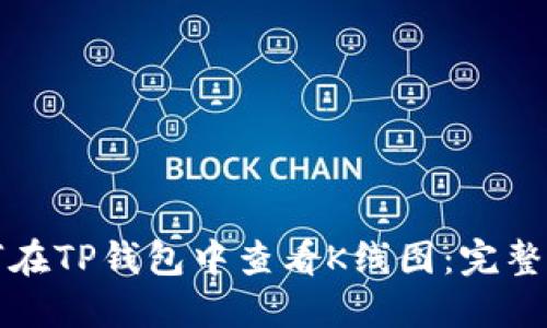 如何在TP钱包中查看K线图：完整指南