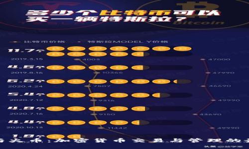 TP钱包与火币：加密货币交易与管理的最佳选择