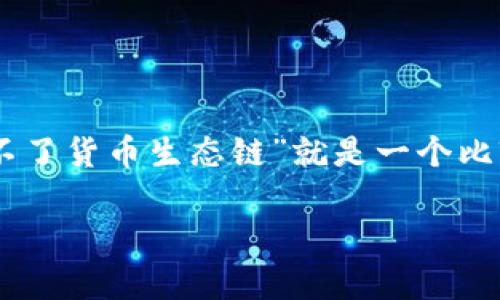 在这个快速发展的加密货币领域，很多用户常常遇到各种技术问题，其中“TP钱包创建不了货币生态链”就是一个比较常见的困扰。本文将详细探讨这一问题，包括其原因、解决方案，以及相关的最佳实践。

TP钱包创建不了货币生态链的原因及解决方法