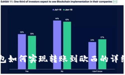 TP钱包如何实现转账到欧西的详细指南